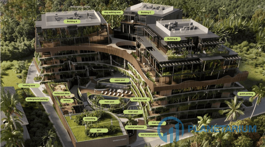 Premium apartment complex in bangtao area — photo 1